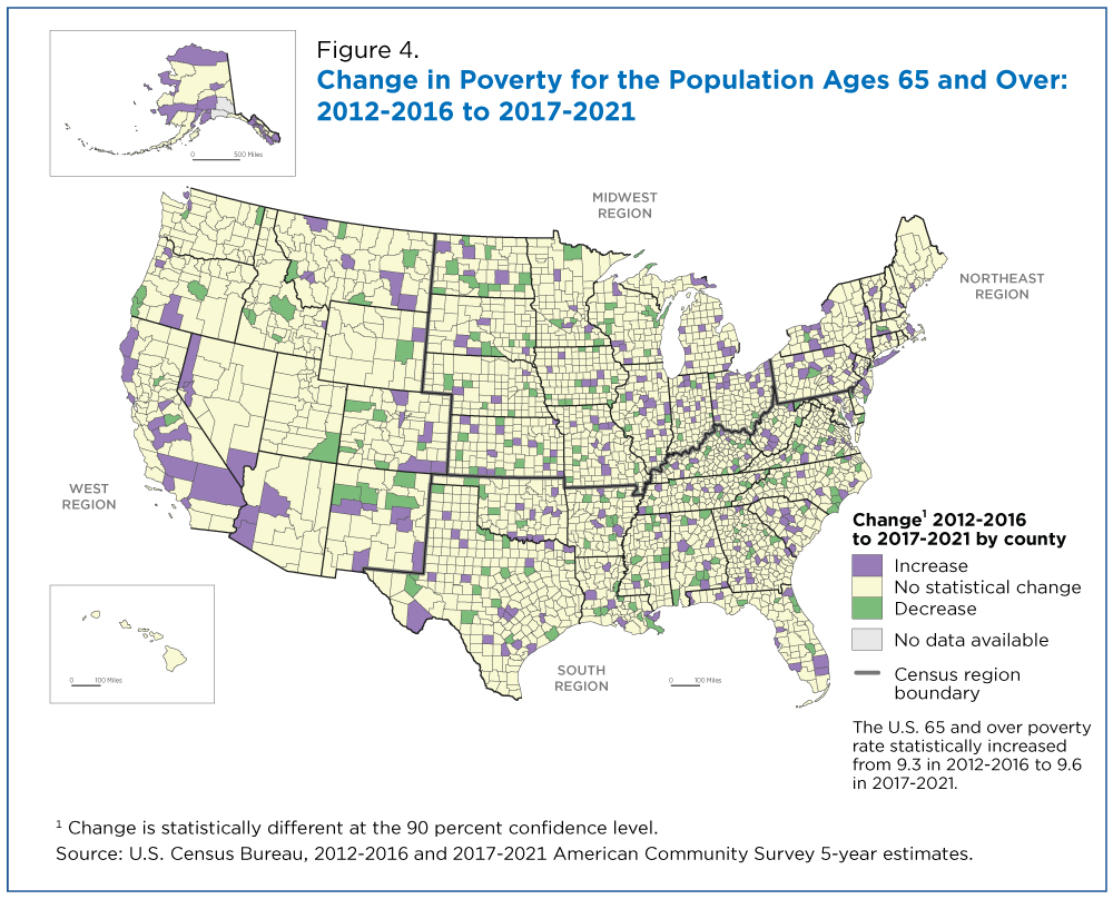 Figure 4. Change in Poverty for the Population Ages 65 and Over: 2012-2016 to 2017-2021