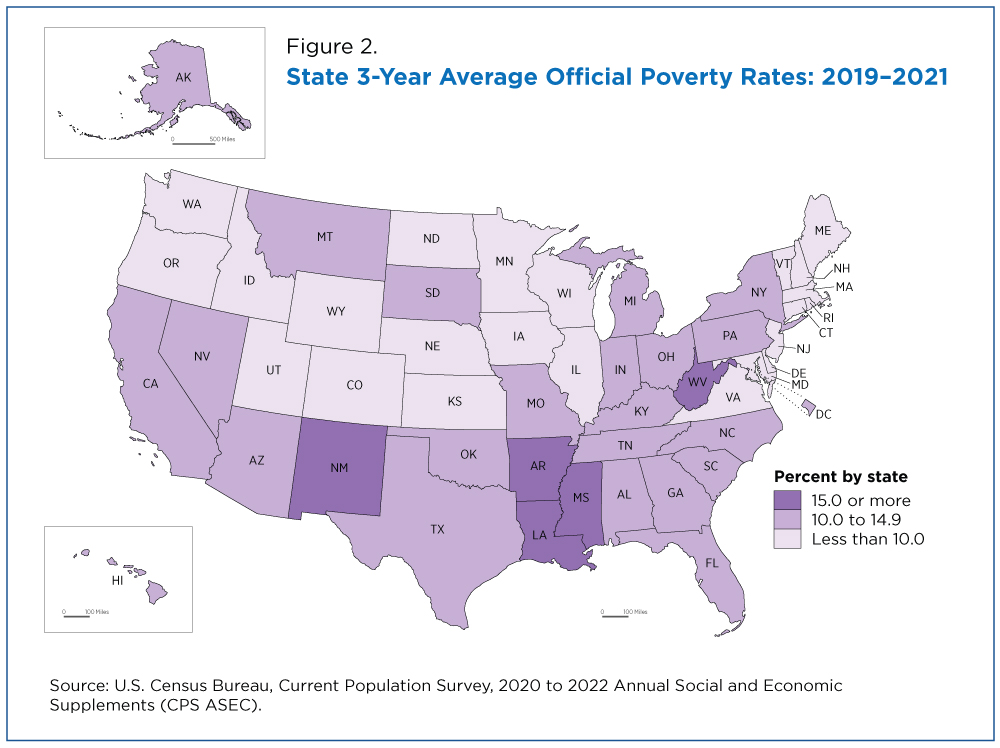Figure 2. State 3-Year Average Official Poverty Rates: 2019-2021