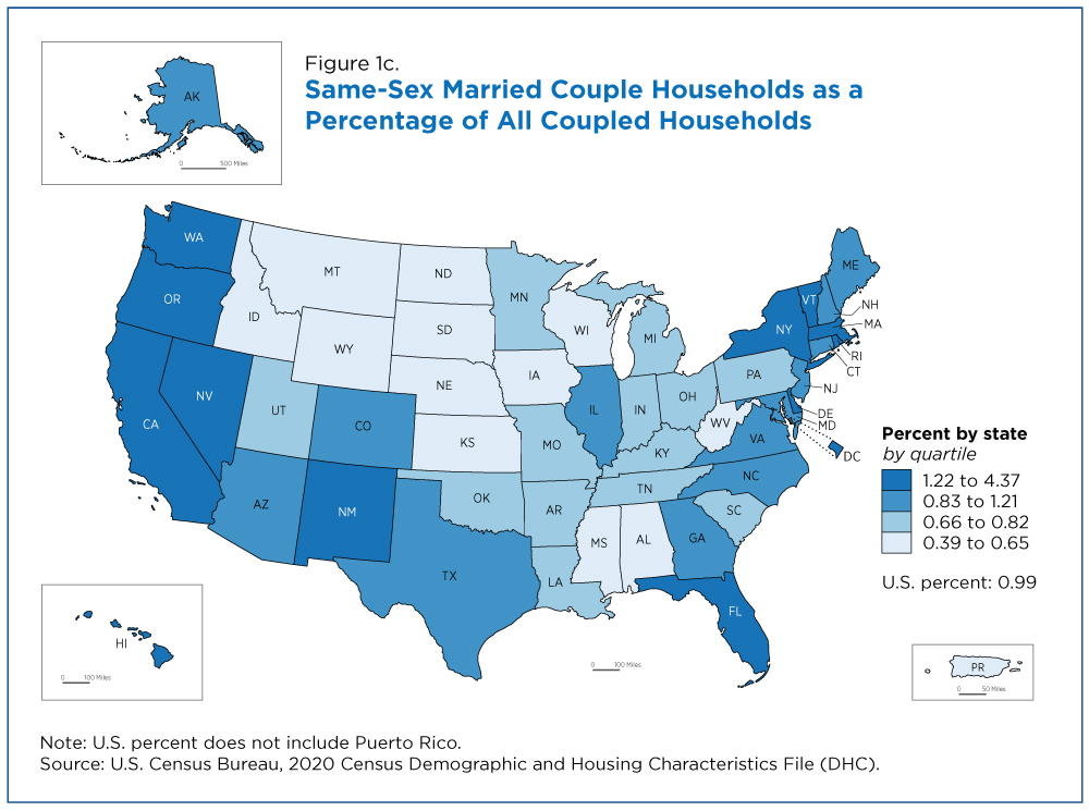 FIgure 1c. Same-Sex Married Couple Households as a Percentage of All Coupled Households