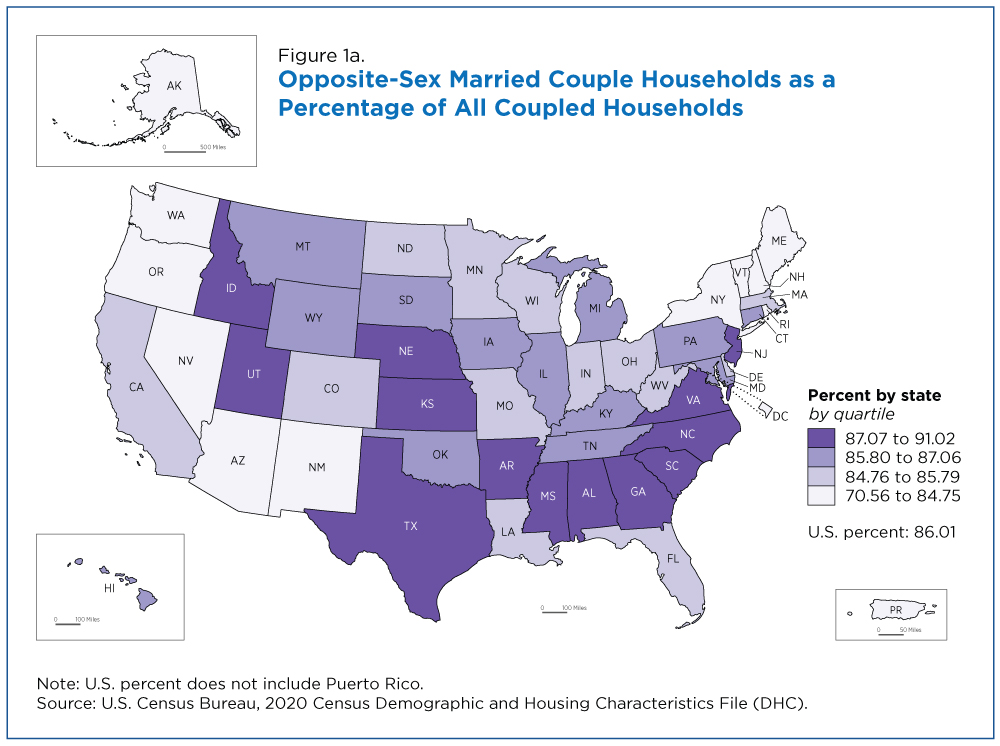Figure 1a. Opposite-Sex Married Couple Households as a Percentage of All Coupled Households