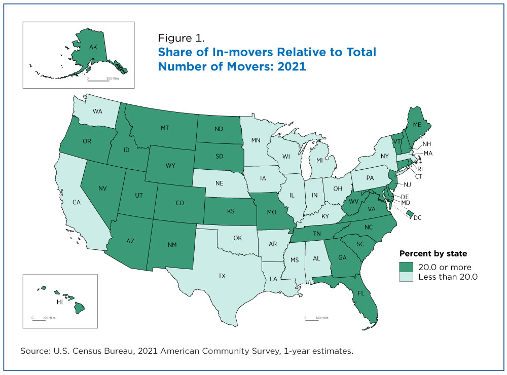 Figure 1. Share of In-movers Relative to Total Number of Movers: 2021