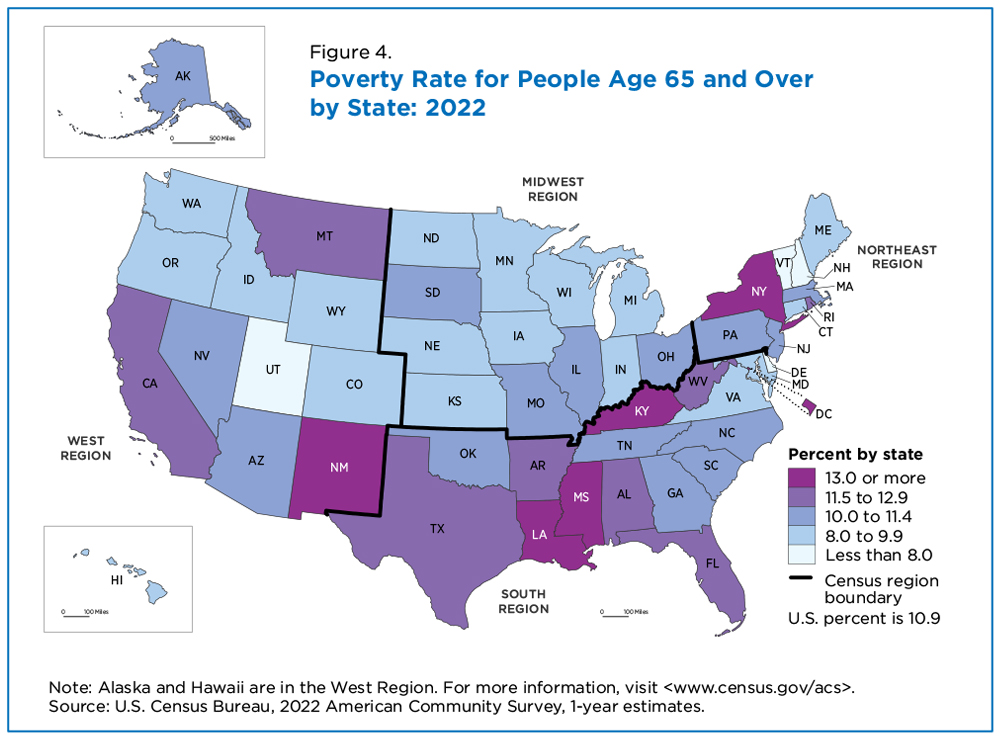 Figure 4. Poverty Rate for People Age 65 and Over by State: 2022