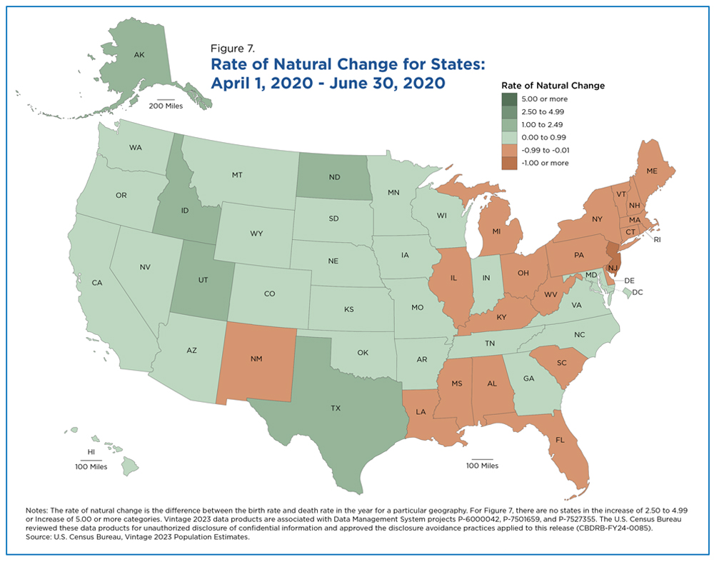 Figure 7. Rate of Natural Change for States: April 1, 2020 - June 30, 2020