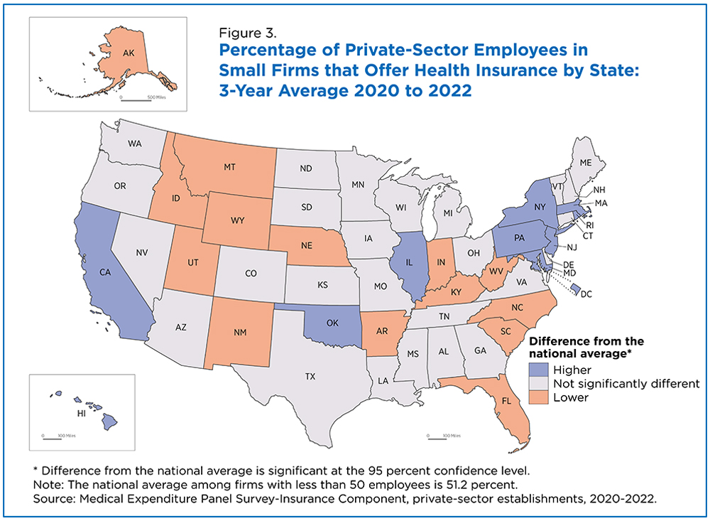 Percentage of Private-Sector Employees in Small Firms that Offer Health Insurance by State: 3-Year Average 2020 to 2022