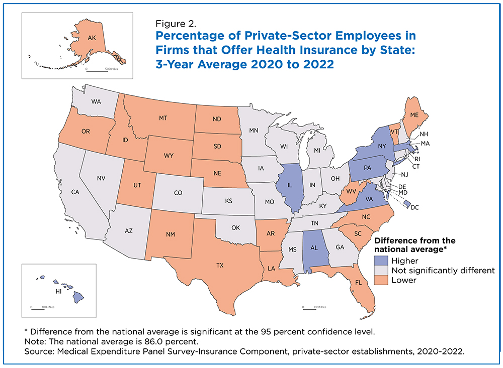 Percentage of Private-Sector Employees in Firms that Offer Health Insurance by State: 3-Year Average 2020 to 2022