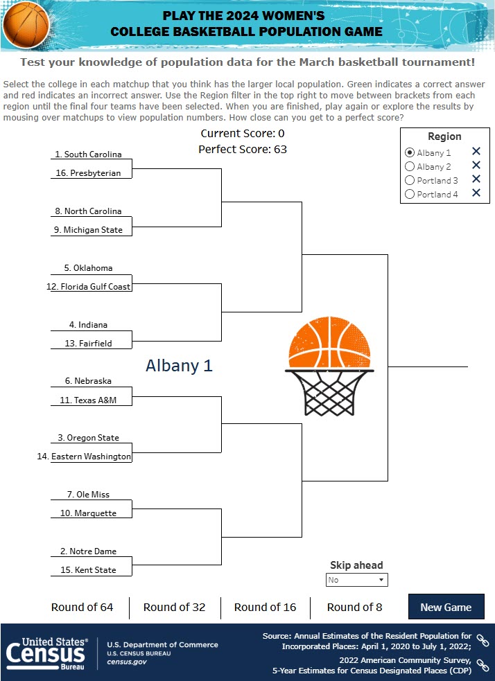 Play the 2024 Women's College Basketball Population Game