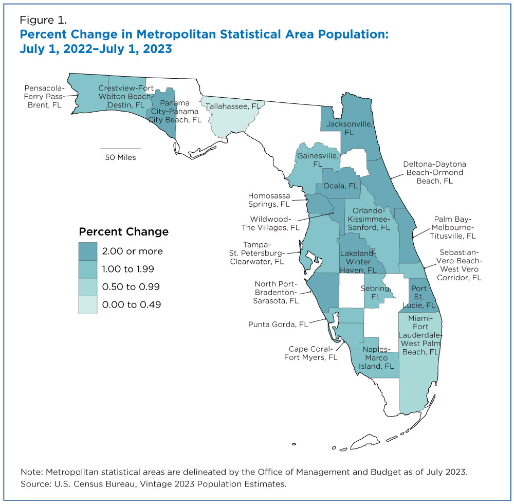 Figure 1. Percent Change in Metropolitan Statistical Area Population: July 1, 2022 - July 1, 2023