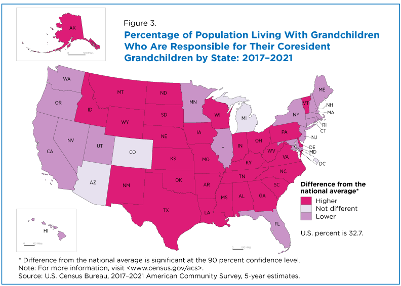 Figure 3. Percentage of Population Living With Grandchildren Who Are Responsible for Their Coresident Grandchildren by State: 2017-2021