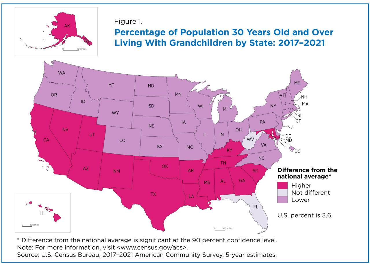 Figure 1. Percentage of Population 30 Years Old and Over Living With Grandchildren by State: 2017-2021