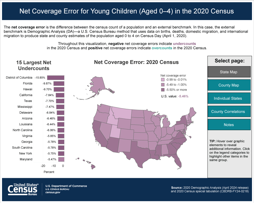 screenshot of interactive data visualization