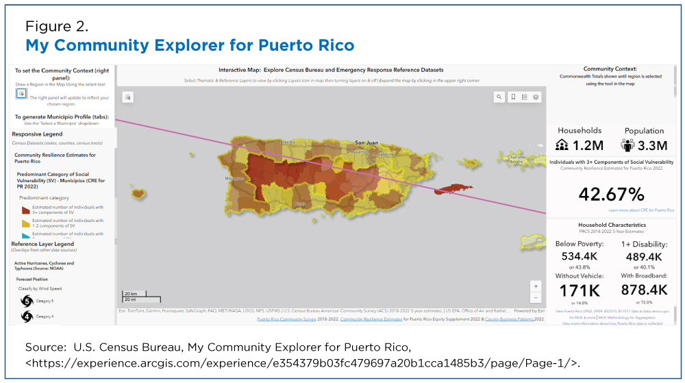 Figure 2. My Community Explorer for Puerto Rico