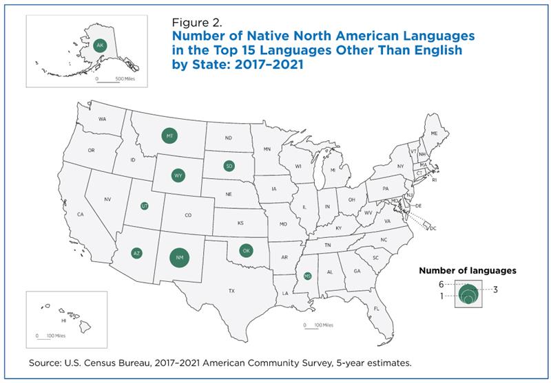 Figure 2. Number of Native North American Languages in the Top 15 Languages Other Than English by State: 2017-2021