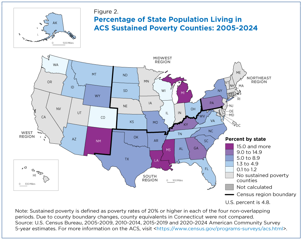 Figure 2. Percentage of State Population Living in ACS Sustained Poverty Counties: 2005-2024 Figure 2. Percentage of State Population Living in ACS Sustained Poverty Counties: 2005-2024