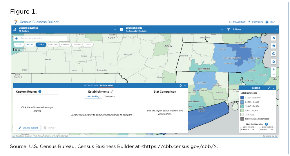 Figure 1. Census Business Builder