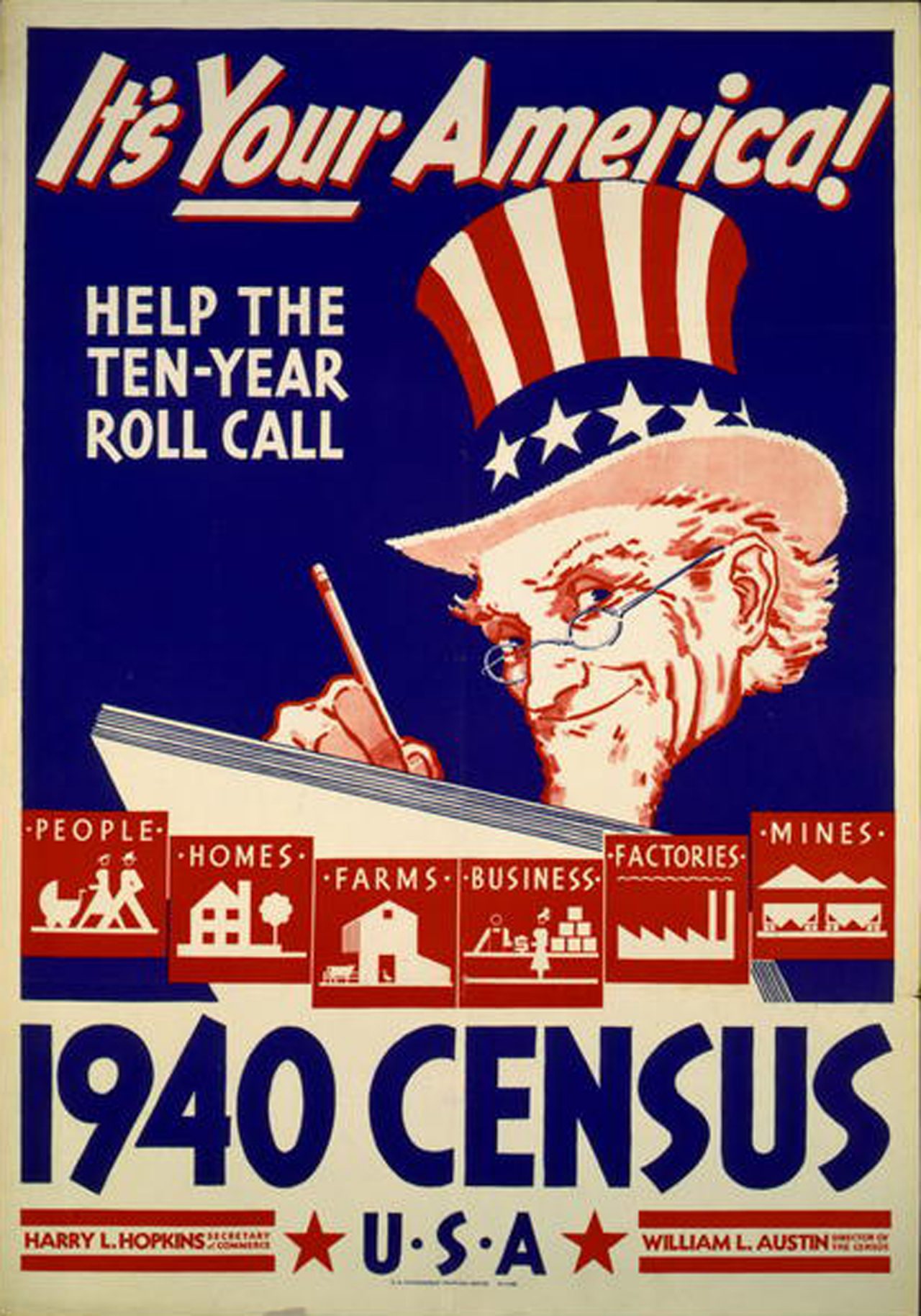 Census Poster, 1940