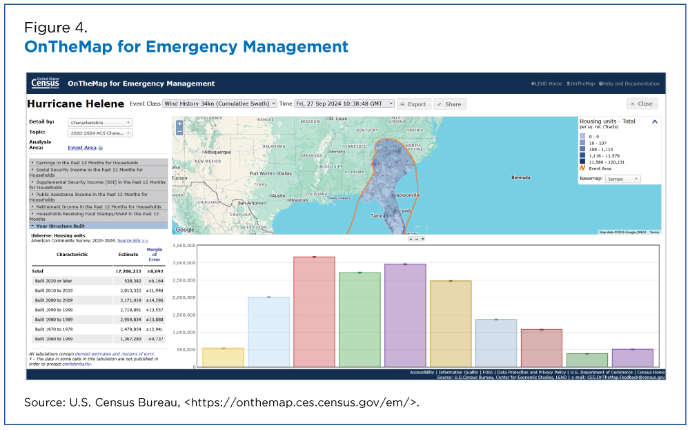 Figure 4. OnTheMap for Emergency Management