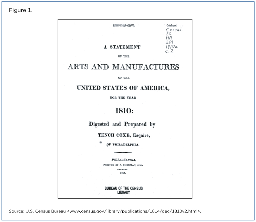 Figure 1. A Statement of the Arts and Manufactures of the United States of America