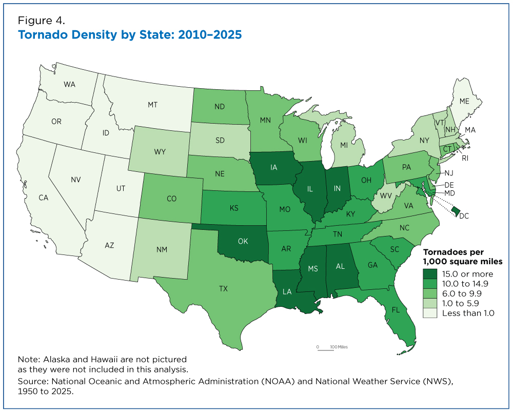 Figure 4. Tornado Density by State: 2010-2025