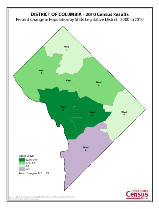 D.C. - 2010 Census Results Percent Change in Population by State Legislative District:  2000 to 2010
