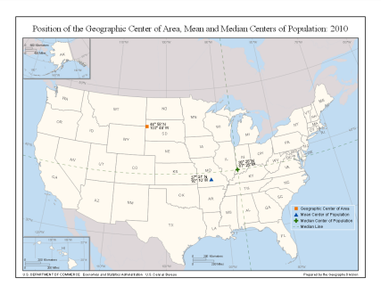 Position of the Geographic Center of Area, Mean and Median Centers of Population: 2010