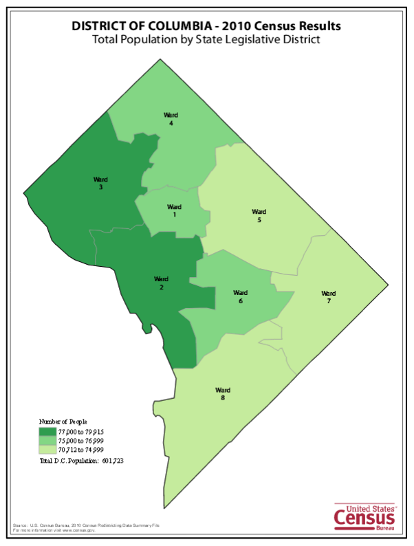 Total Population County 2010