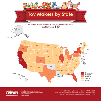 Toy Makers by State