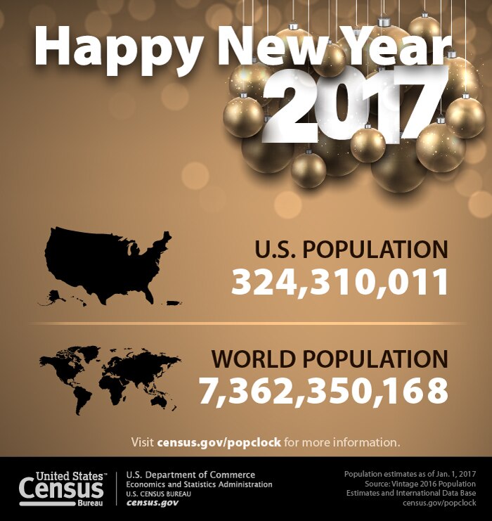 Happy New Year 2017