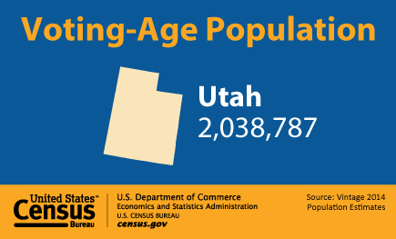 Voting-Age Population: Utah