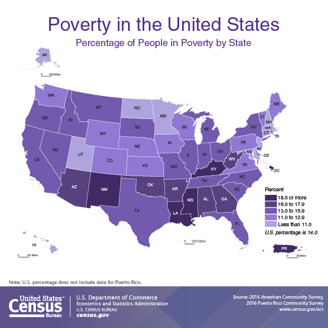 Poverty in the United States