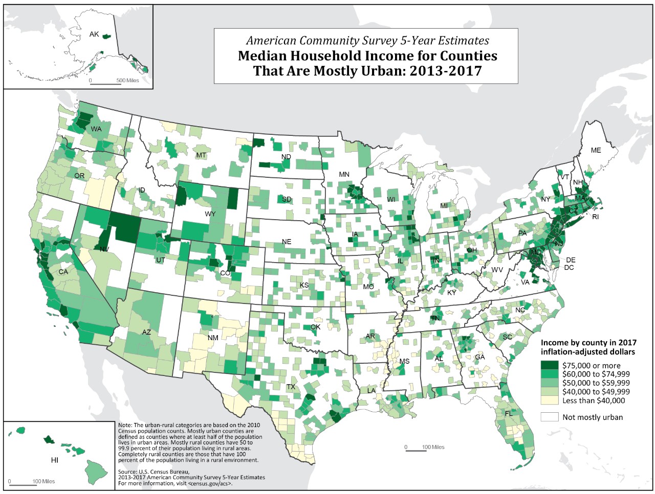 Median Household Income for Counties That Are Mostly Urban: 2013-2017