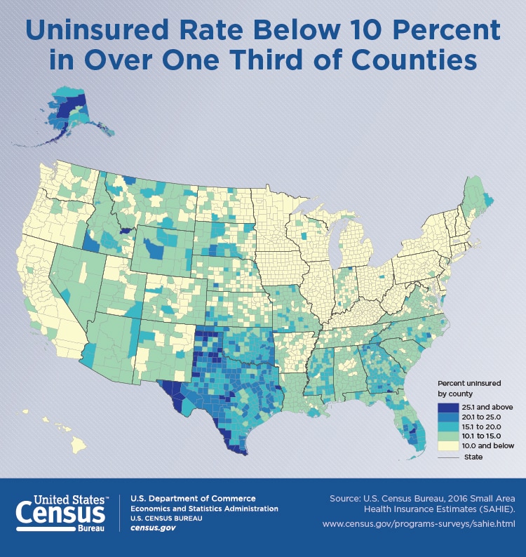 Uninsured Rate Below 10 Percent
in Over One Third of Counties
