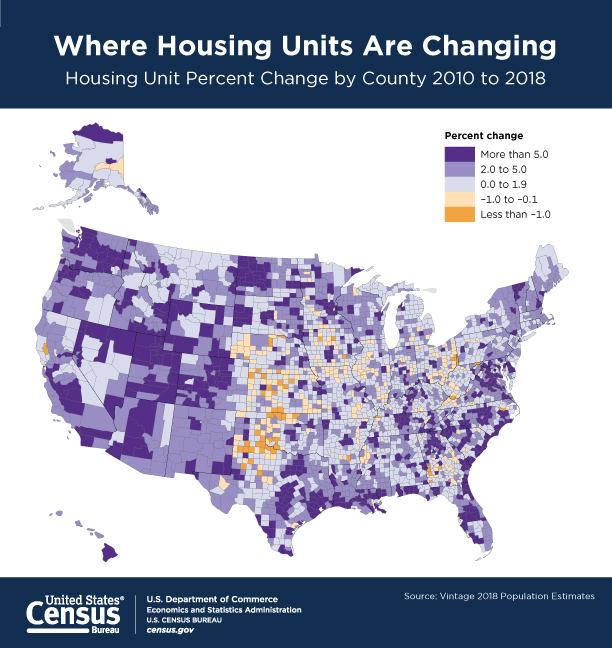 Housing Unit Percent Change by County 2010 to 2018