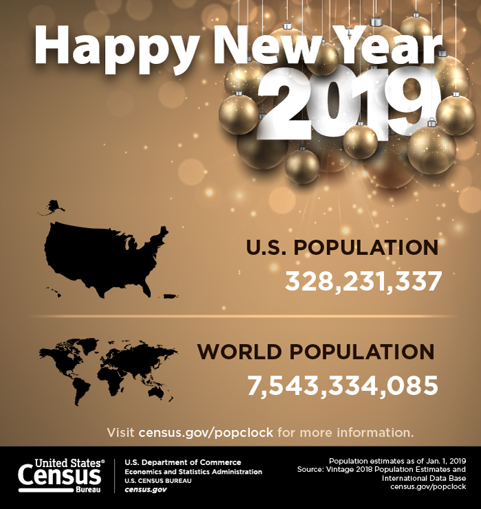 Happy New Year 2019