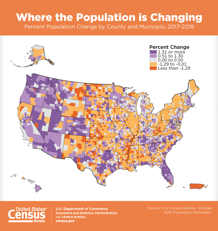 Percent Population Change by County and Municipio, 2017-2018