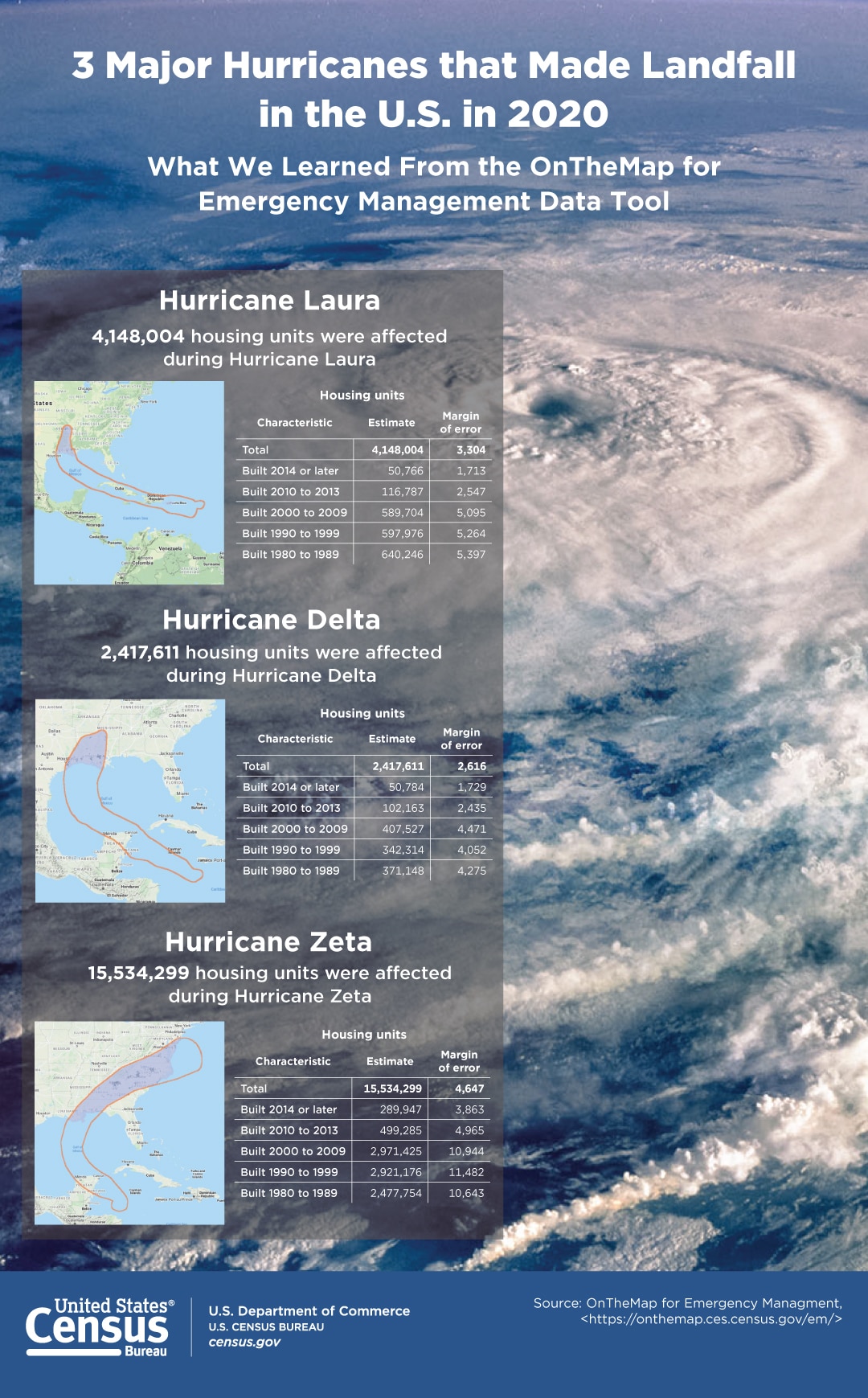 OnTheMap for Emergency Management Infographic