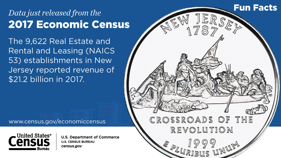 New Jersey, 2017 Economic Census Fun Facts (Transportation and Warehousing)