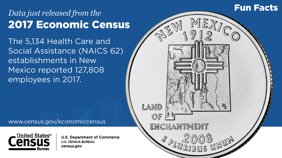 New Mexico, 2017 Economic Census Fun Facts