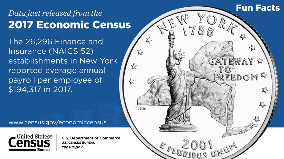 New York, 2017 Economic Census Fun Facts (Arts, Entertainment & Recreation)