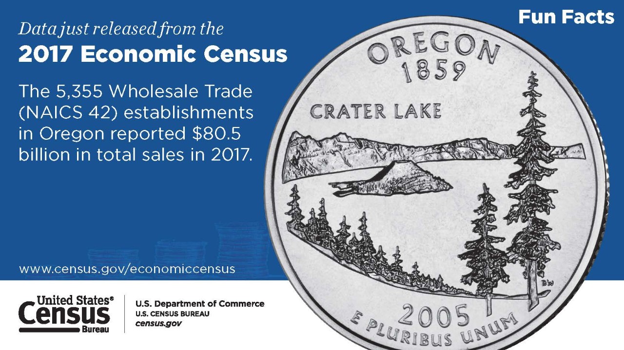 Oregon, 2017 Economic Census Fun Facts