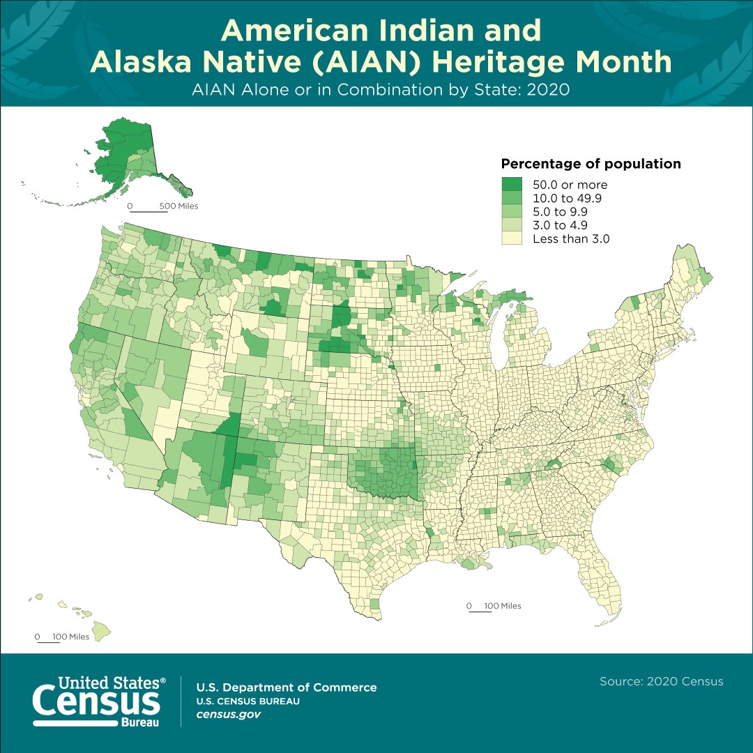 American Indian and Alaska Native (AIAN) Heritage Month
