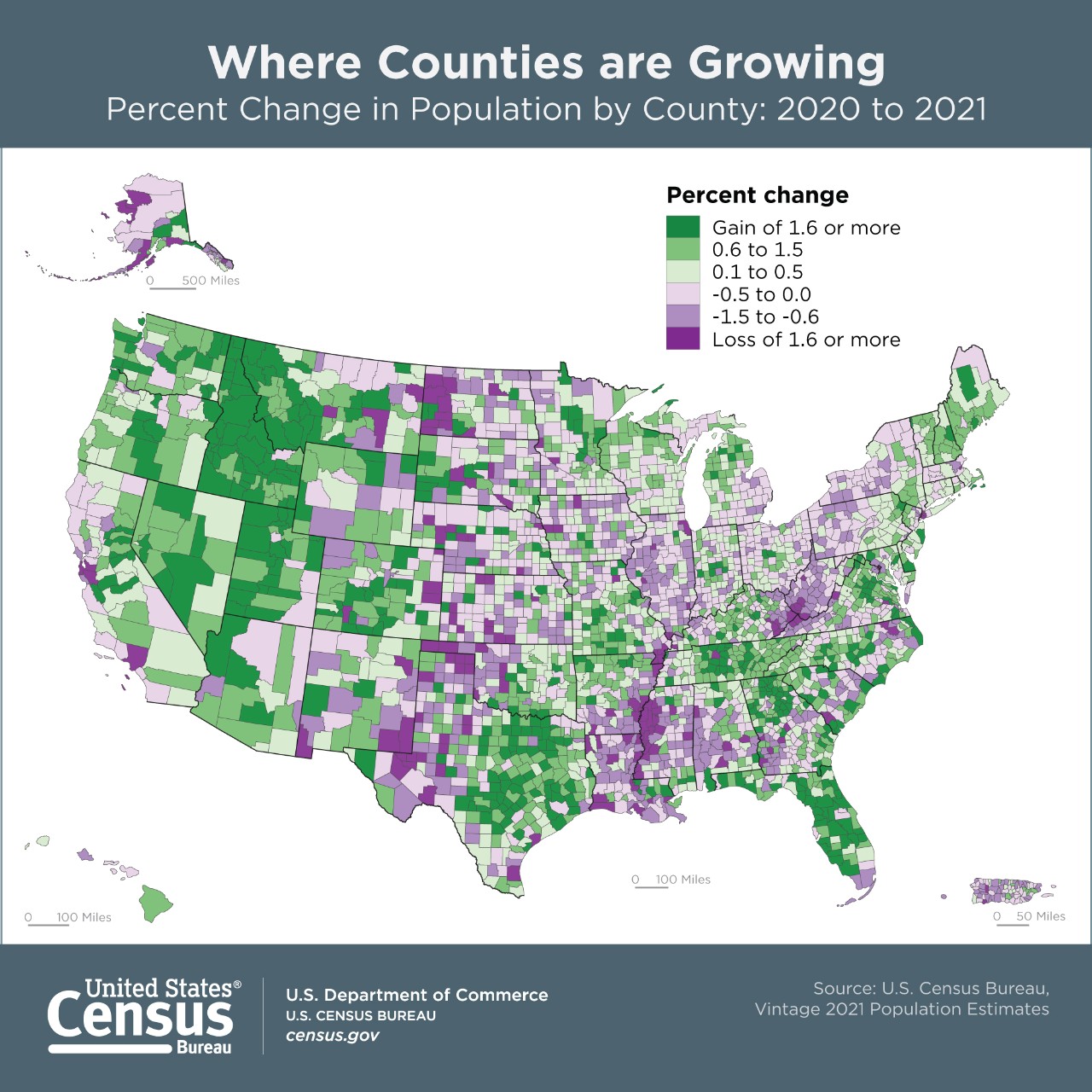 Where Counties are Growing