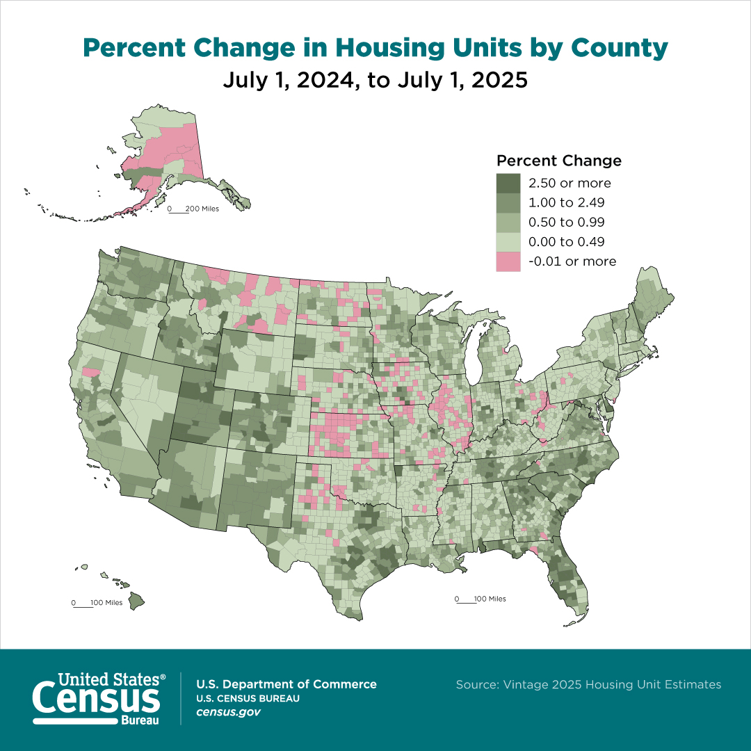 Percent Change in Housing Units by County July 1, 2024 to July 1, 2025