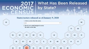 View what sectors have been released for the 2017 Economic Census for each state.