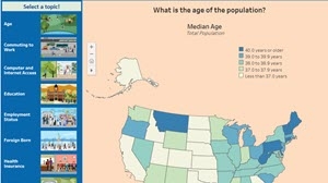 This visualization lets you explore data the Census Bureau provides for some of the most popular topics from the 2018 ACS.