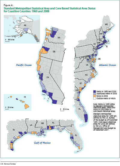 Statistical Area Status  for Coastline Counties: 1960 and 2008