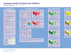 Poster:  Language Needs of School-Age Children