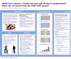 Child Care Choices, Family Income and Mother’s Employment