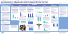 Poster:  Health Insurance Coverage After Losing or Leaving a Job: An Analysis of Longitudinal Data for 2004 and 2005 from the Survey of Income and Program Participation
