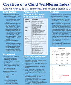 Creation of a Child Well-Being Index Using the Survey of Income and Program Participation