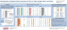Characteristics of Daytime Urban Communters for 20 U.S. Cities: Gender, Work, and Family
